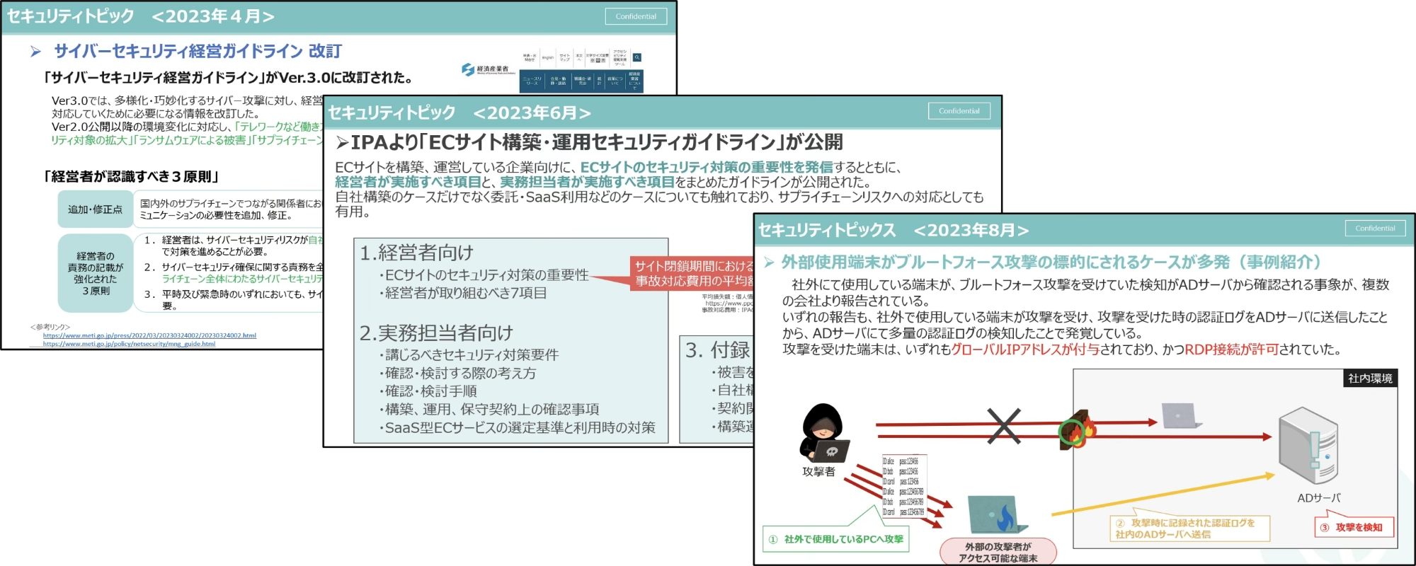 脅威情報レポート イメージ